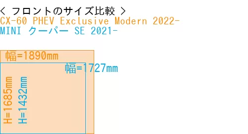 #CX-60 PHEV Exclusive Modern 2022- + MINI クーパー SE 2021-